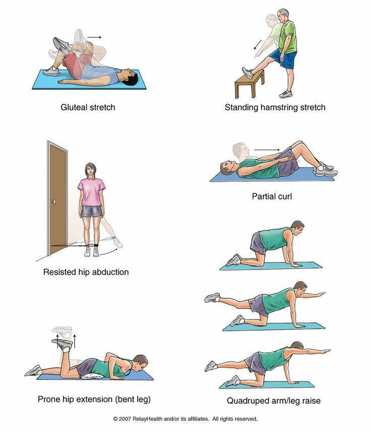 Упражнения для грушевидной мышцы
